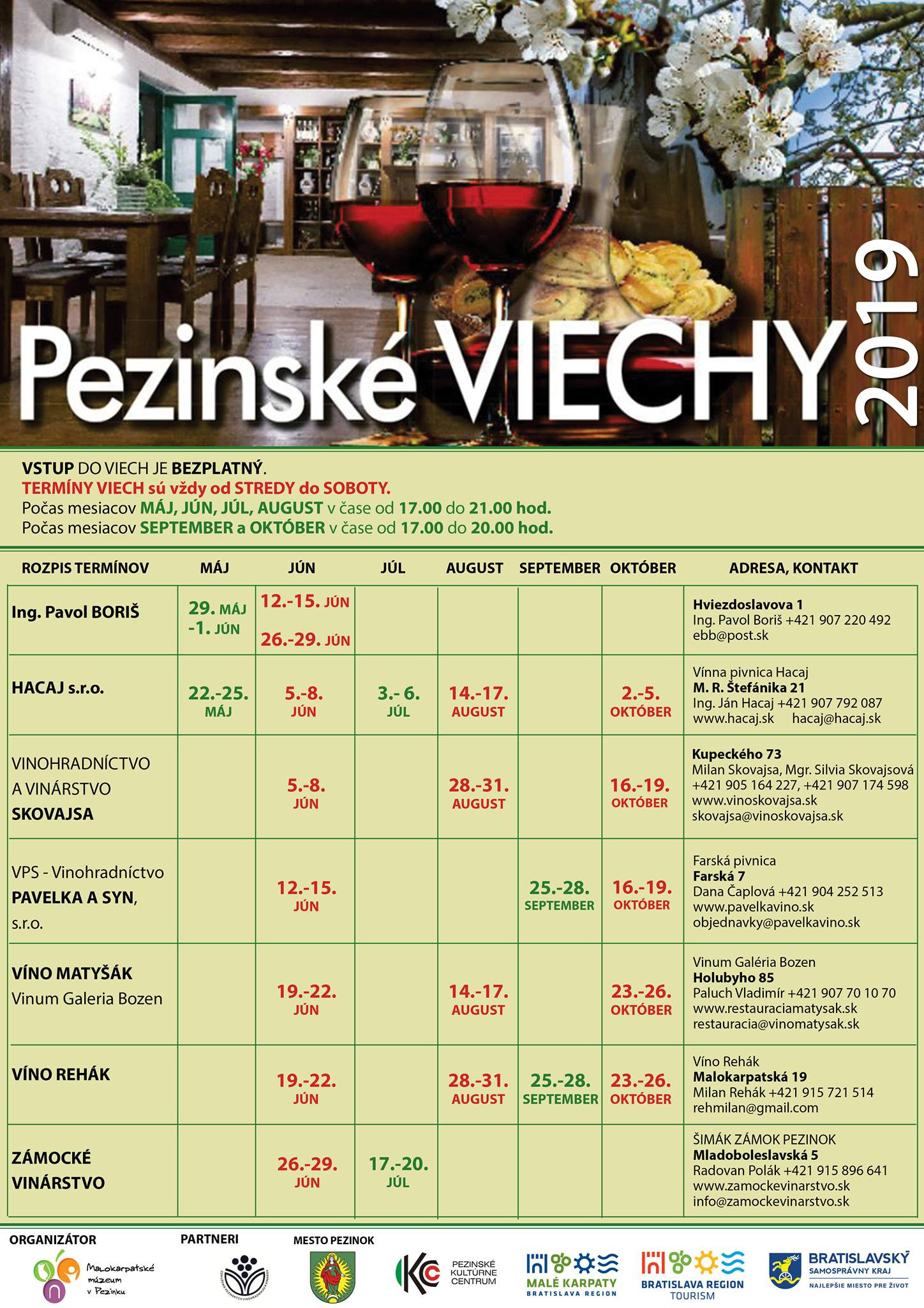 Pezinské viechy 2019